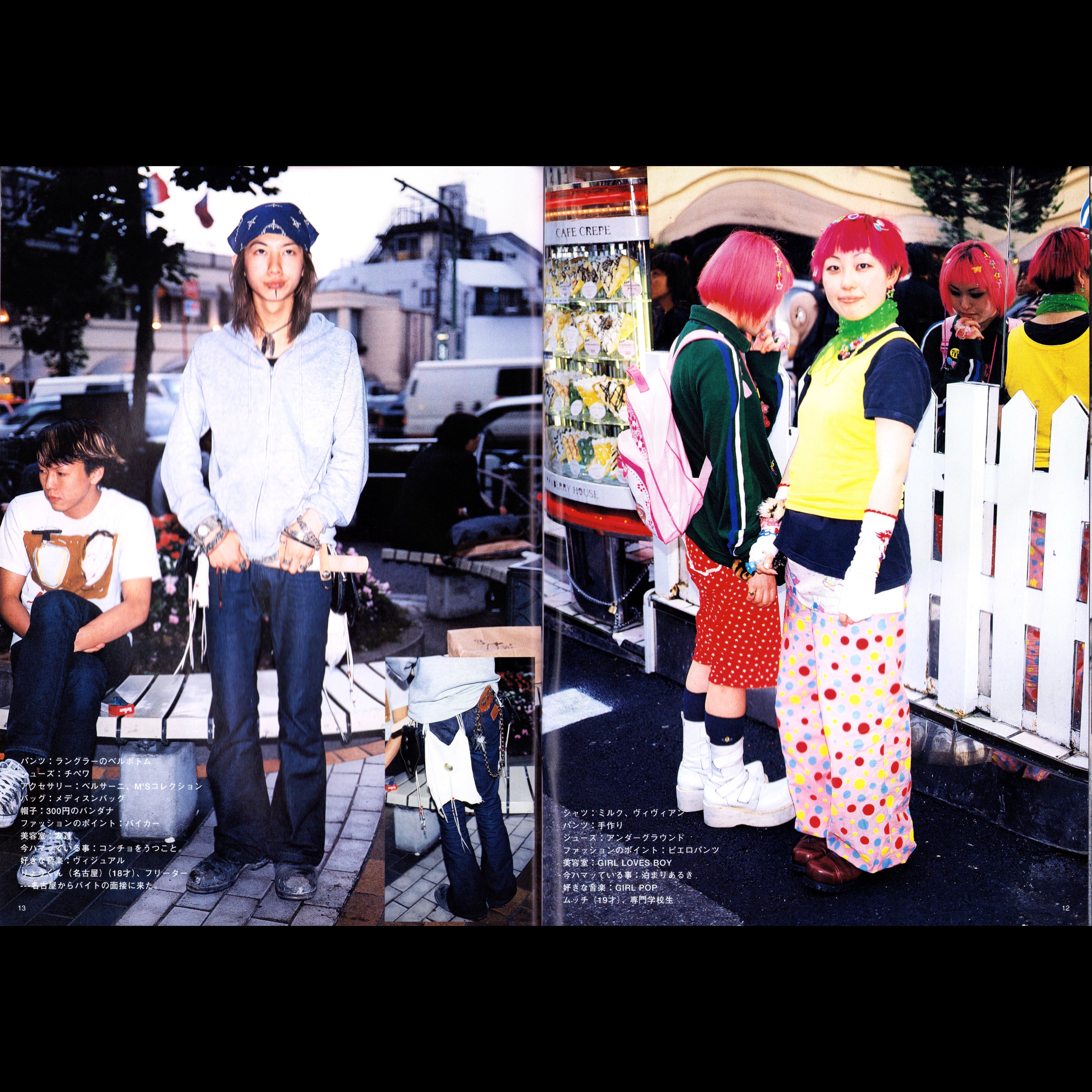 FRUiTS Vol. 13 (1998)