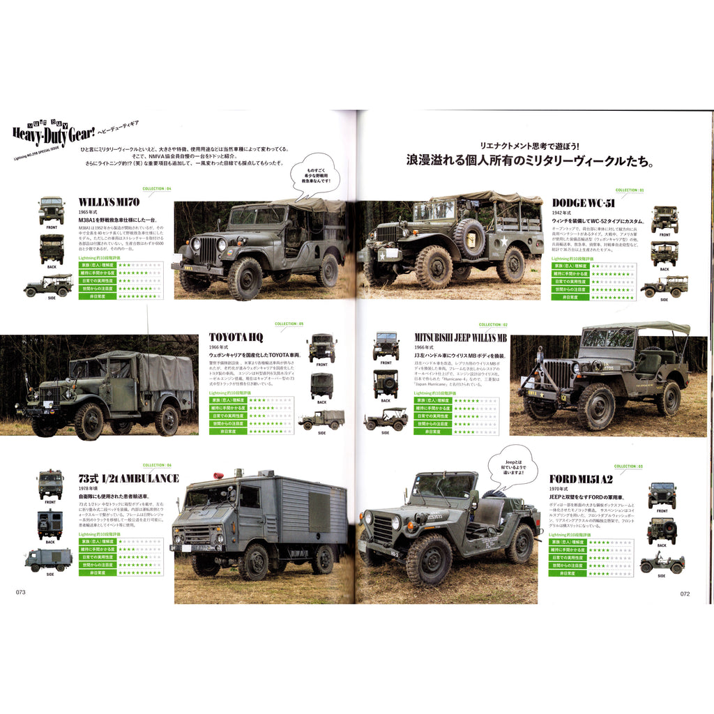 Lightning Vol. 298 Heavy Duty Gear