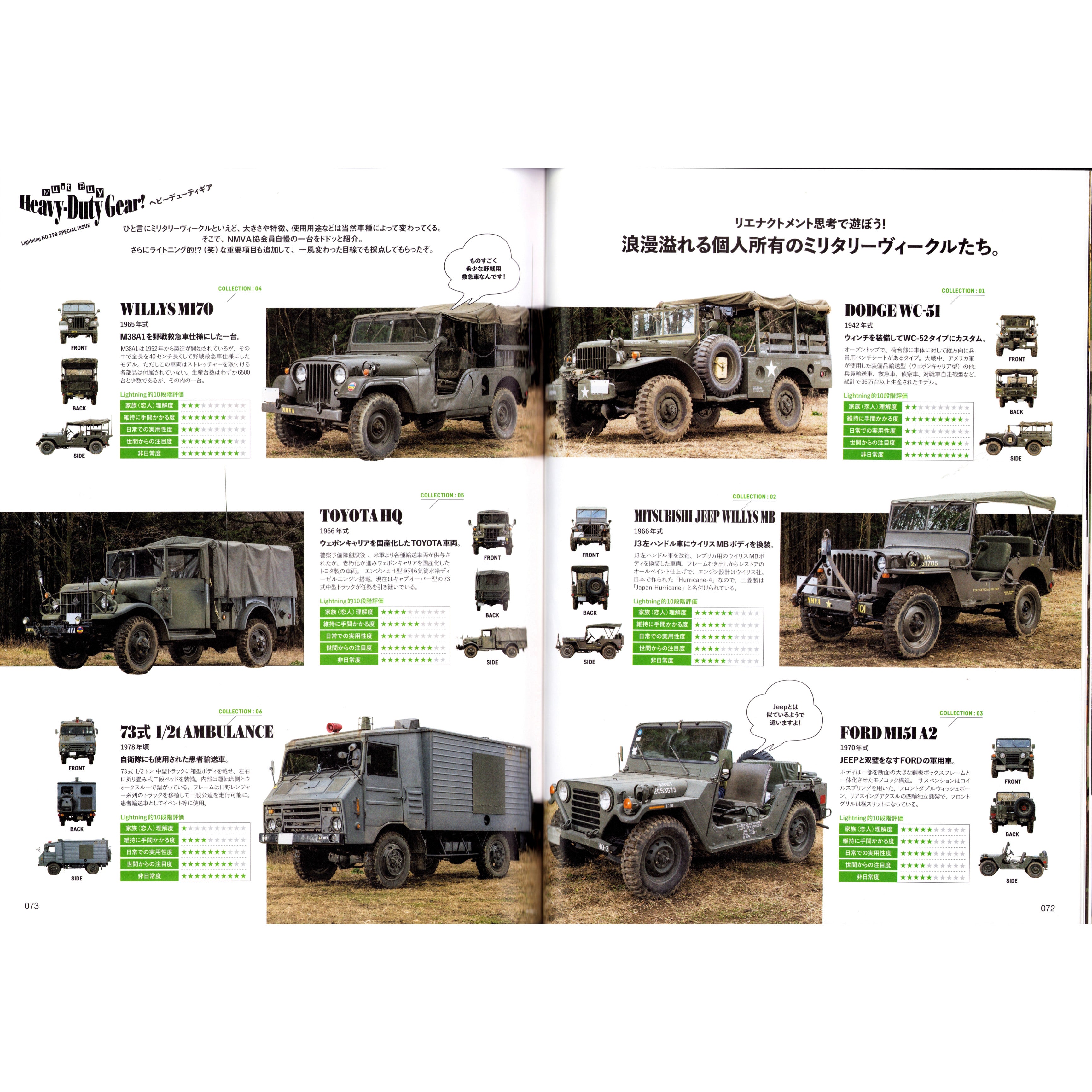 Lightning Vol. 298 Heavy Duty Gear