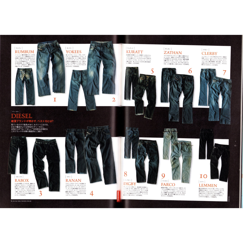 Popeye Denim Book