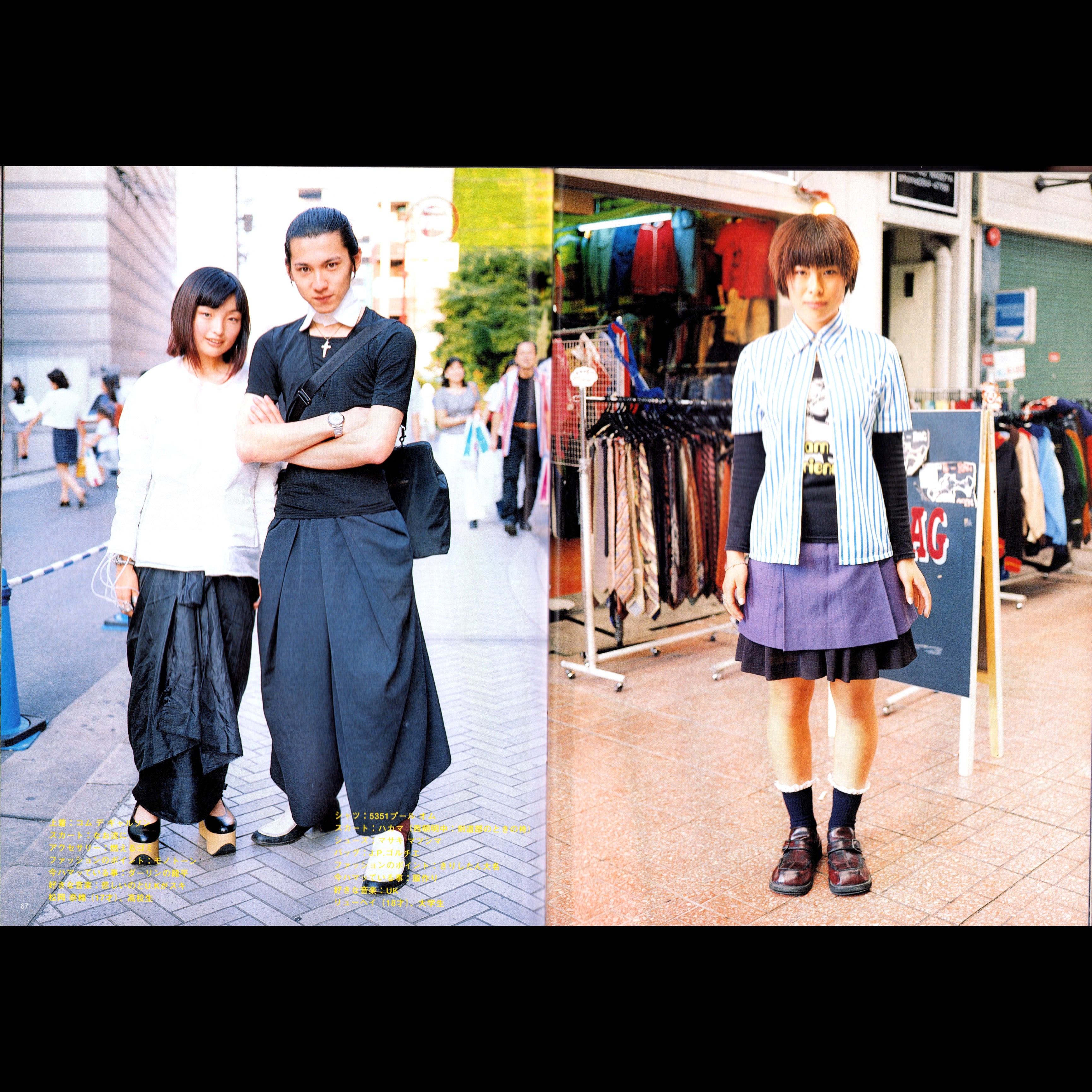 FRUiTS Vol. 13 (1998)