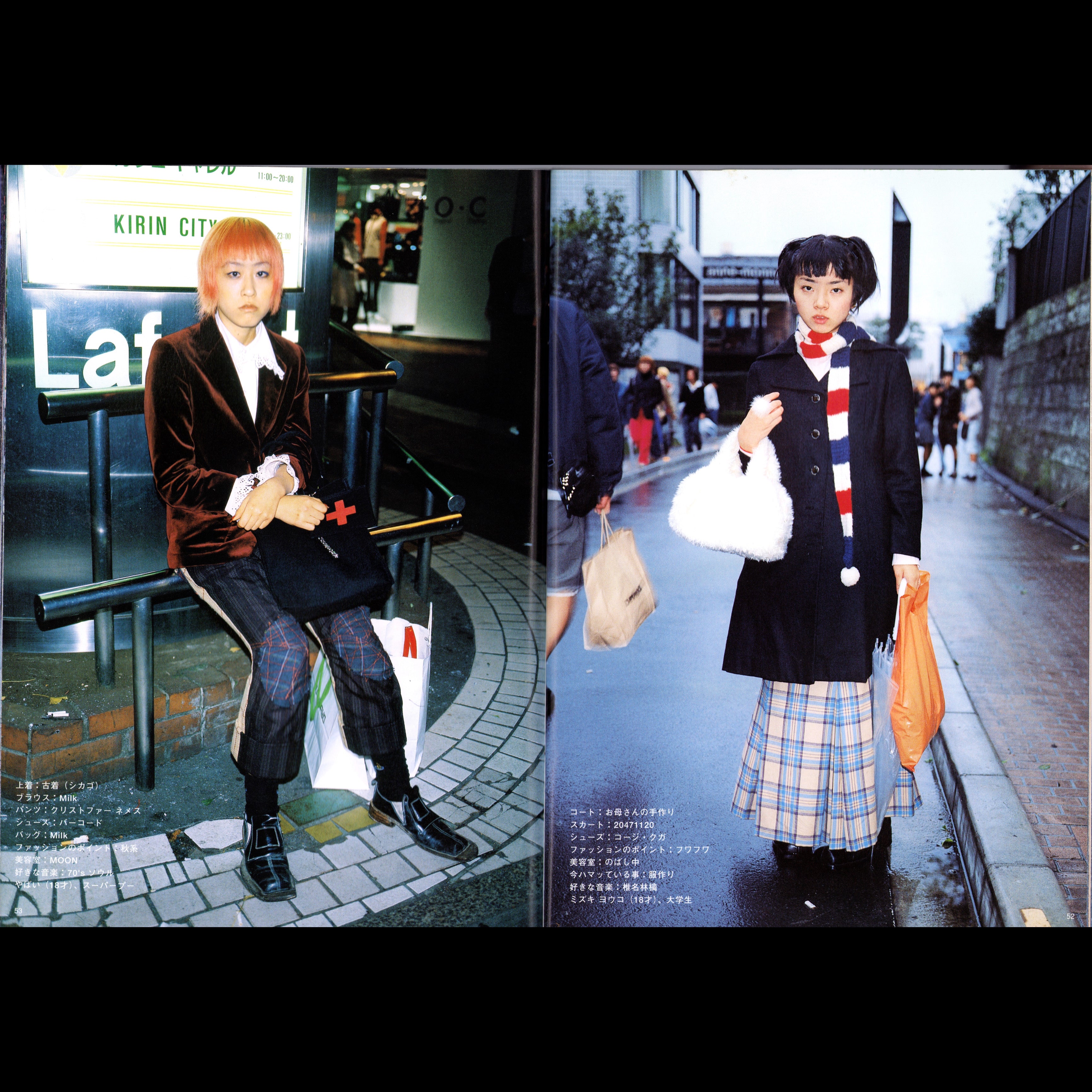 FRUiTS Vol. 18 (1999)