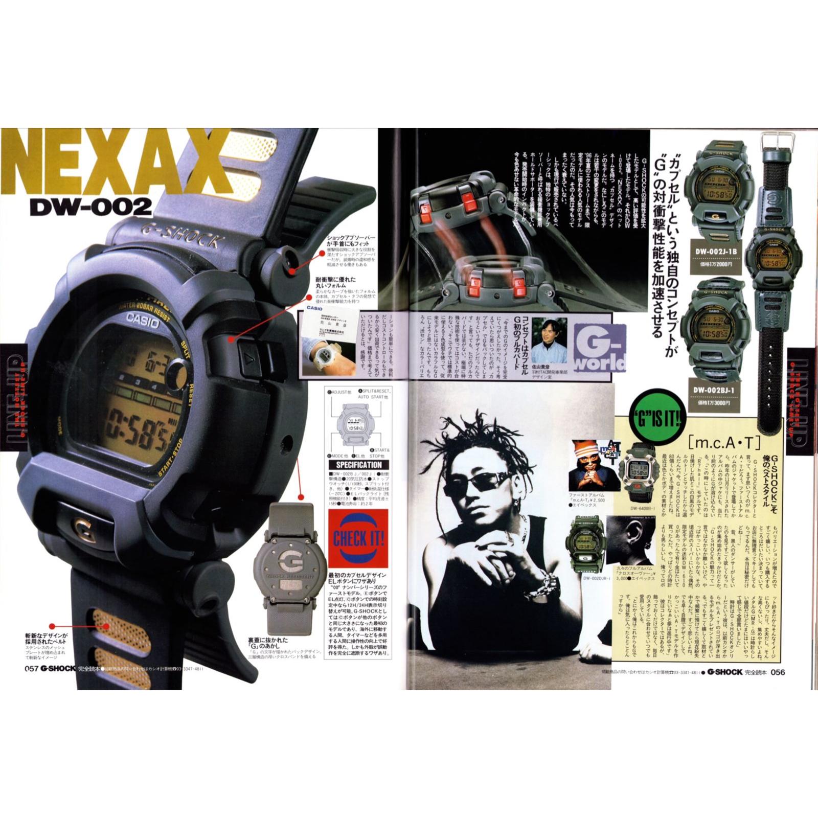 G-Shok Complete Reader