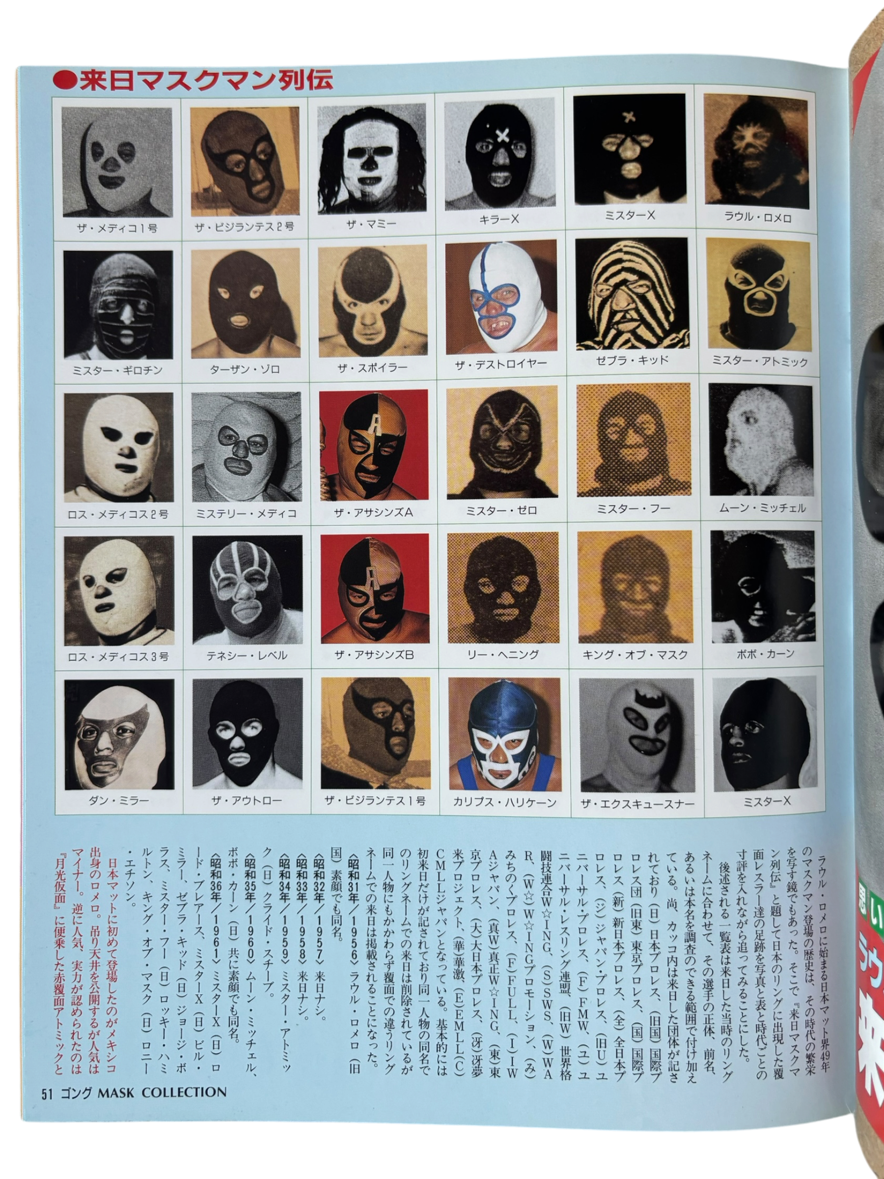 Mask Collection (1999)